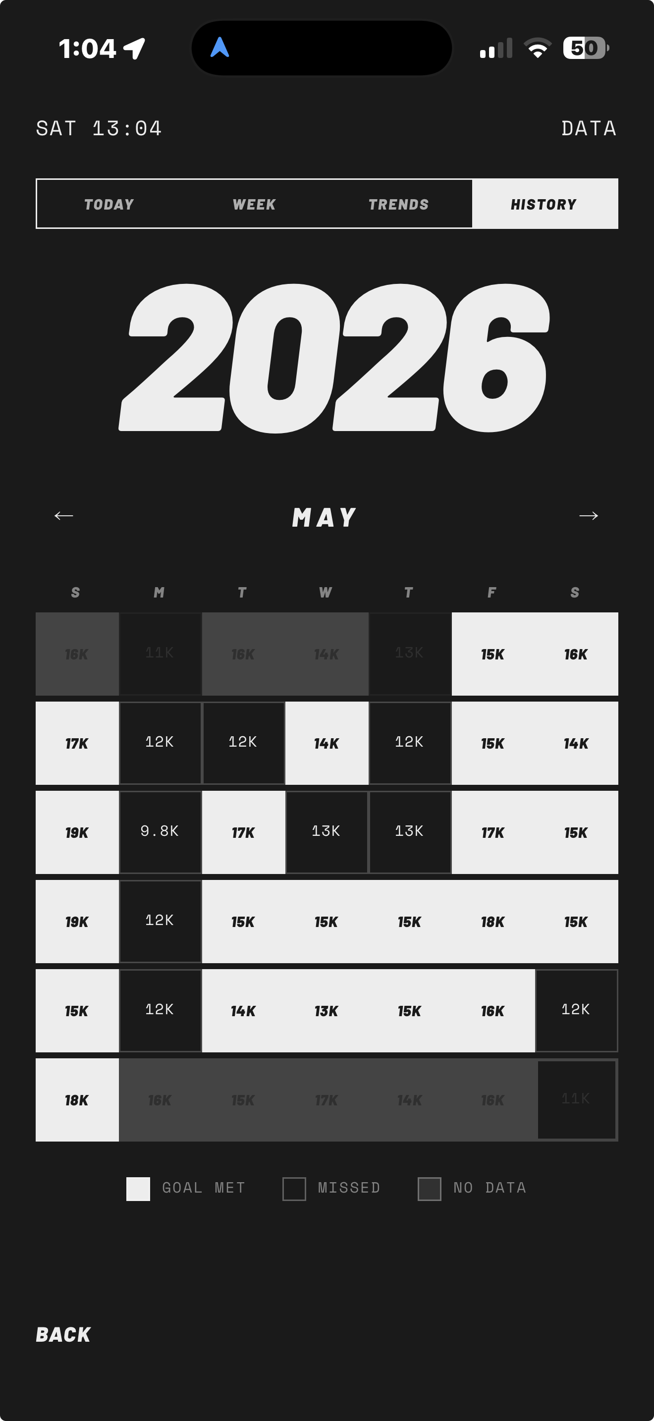 Calendar: a month of hits and misses at a glance.