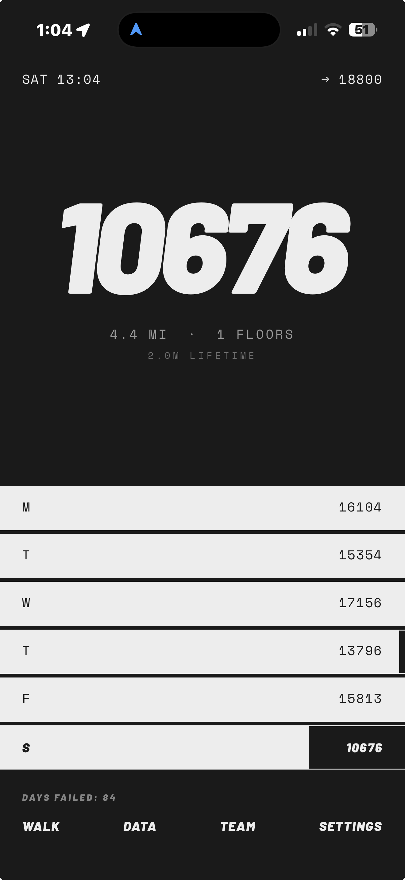 Home: today's count, distance, floors, and lifetime total, with the week so far.