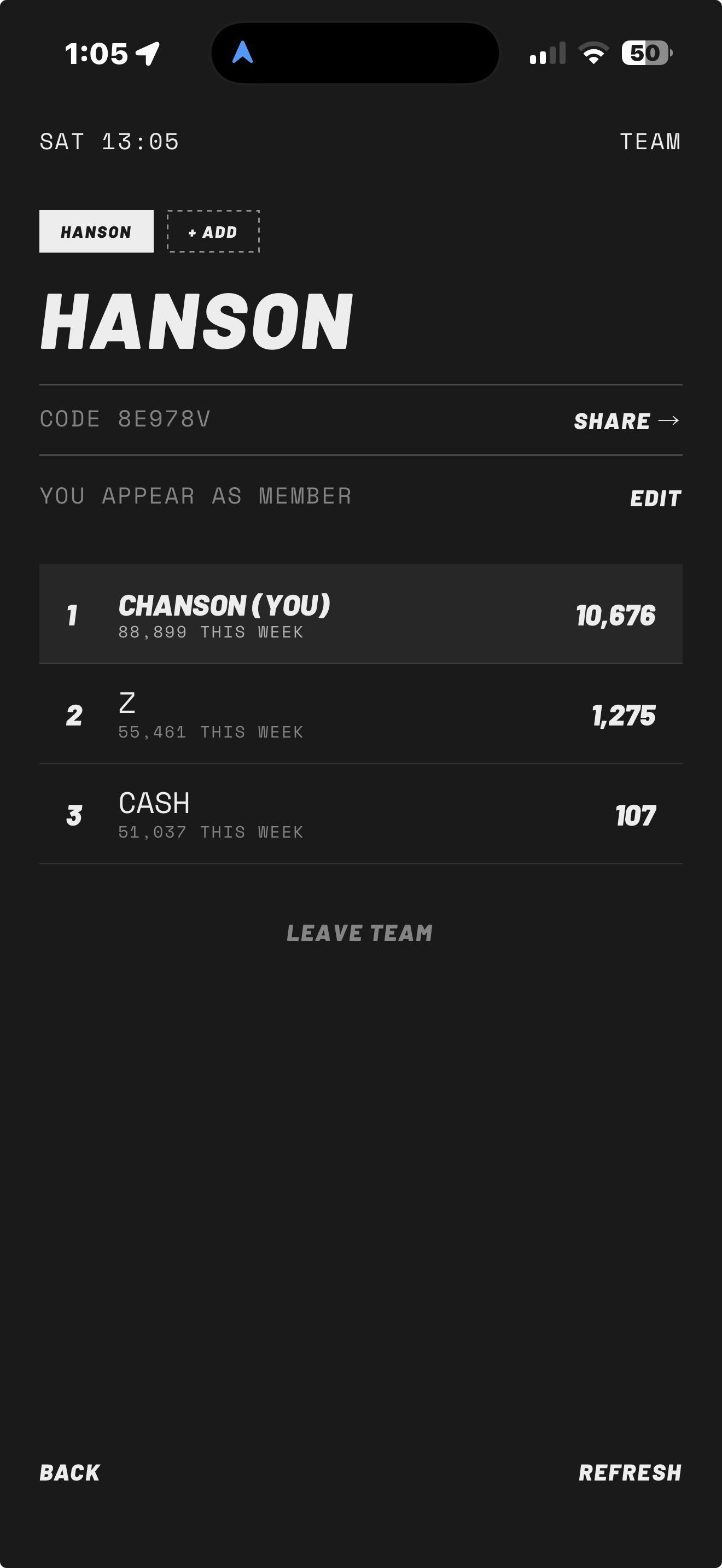 Team leaderboard: ranked by who actually walked.